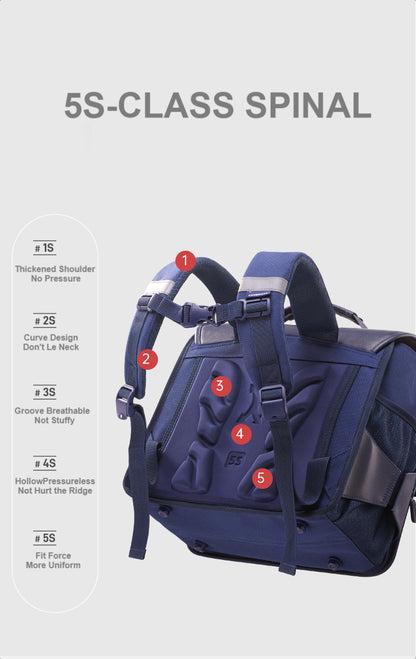 〖Primary Schoolbag〗 1-4 grades high-end girls boys schoolbags backpacks to reduce the burden and protect the spine