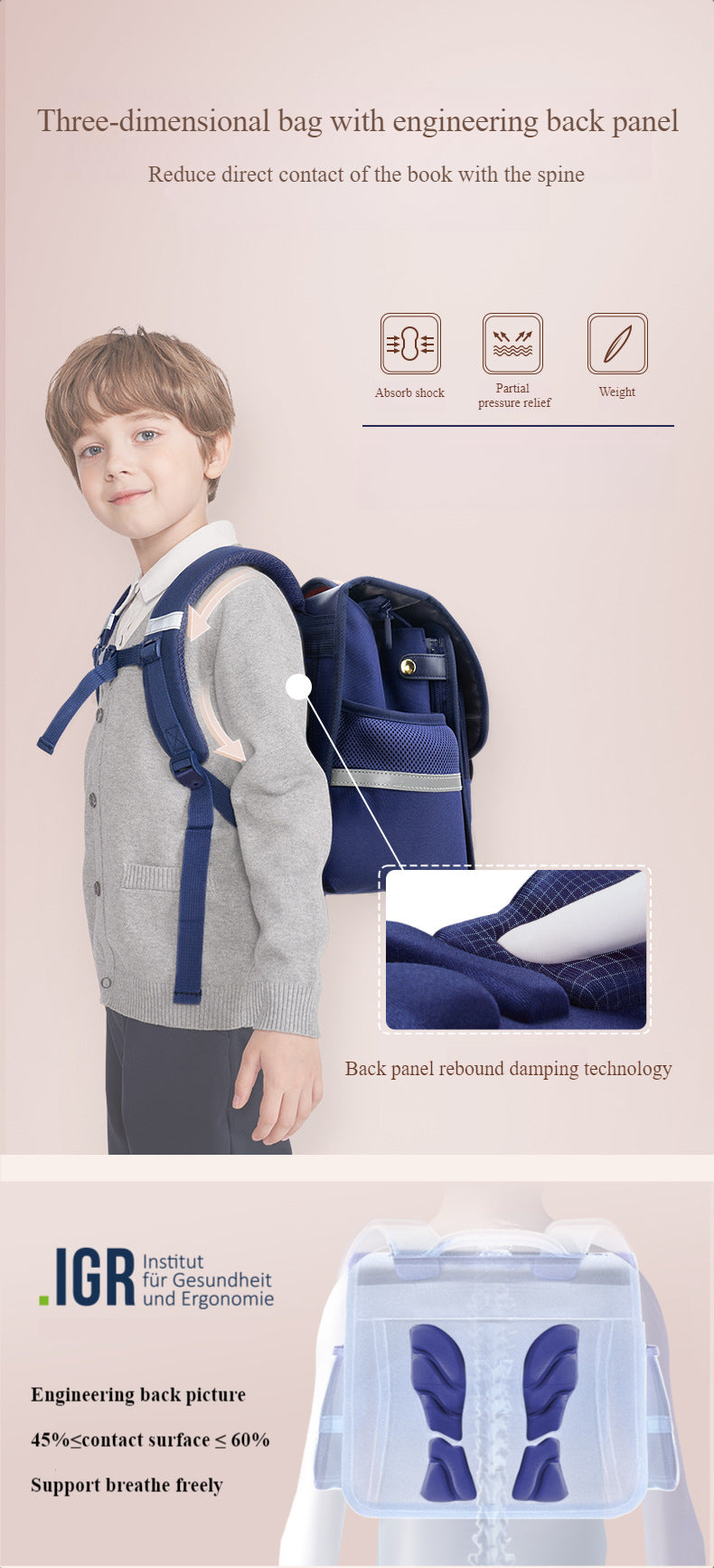 〖Primary Schoolbag〗 1-4 grades horizontal version students boys and girls shoulder bag for children and girls